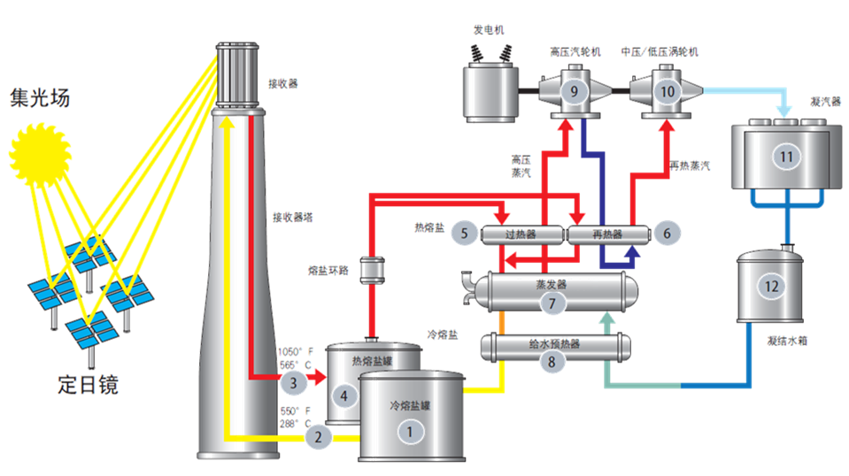 尊时凯龙·Z6(中国区)人生就是拼搏!