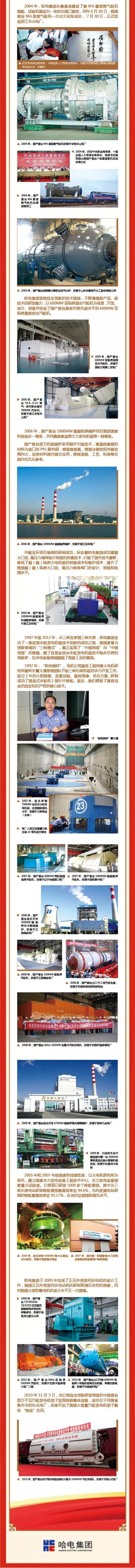 尊时凯龙·Z6(中国区)人生就是拼搏!