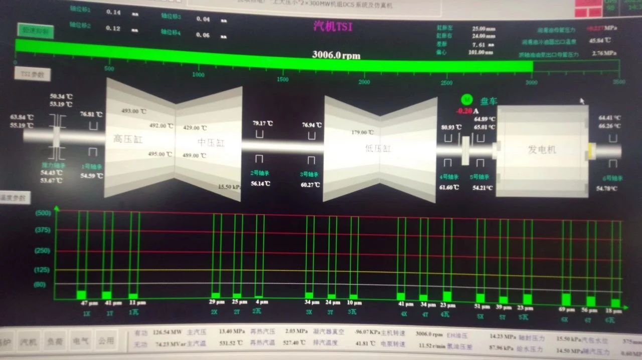 尊时凯龙·Z6(中国区)人生就是拼搏!
